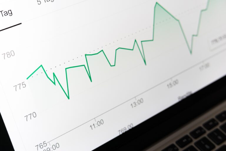 Price chart. Pic: Unsplash