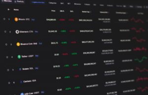 Crypto chart. Pic: Unsplash