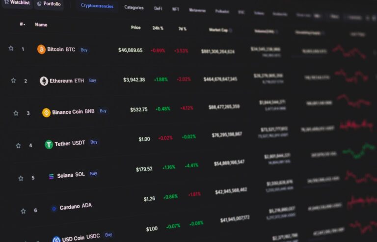 Crypto chart. Pic: Unsplash