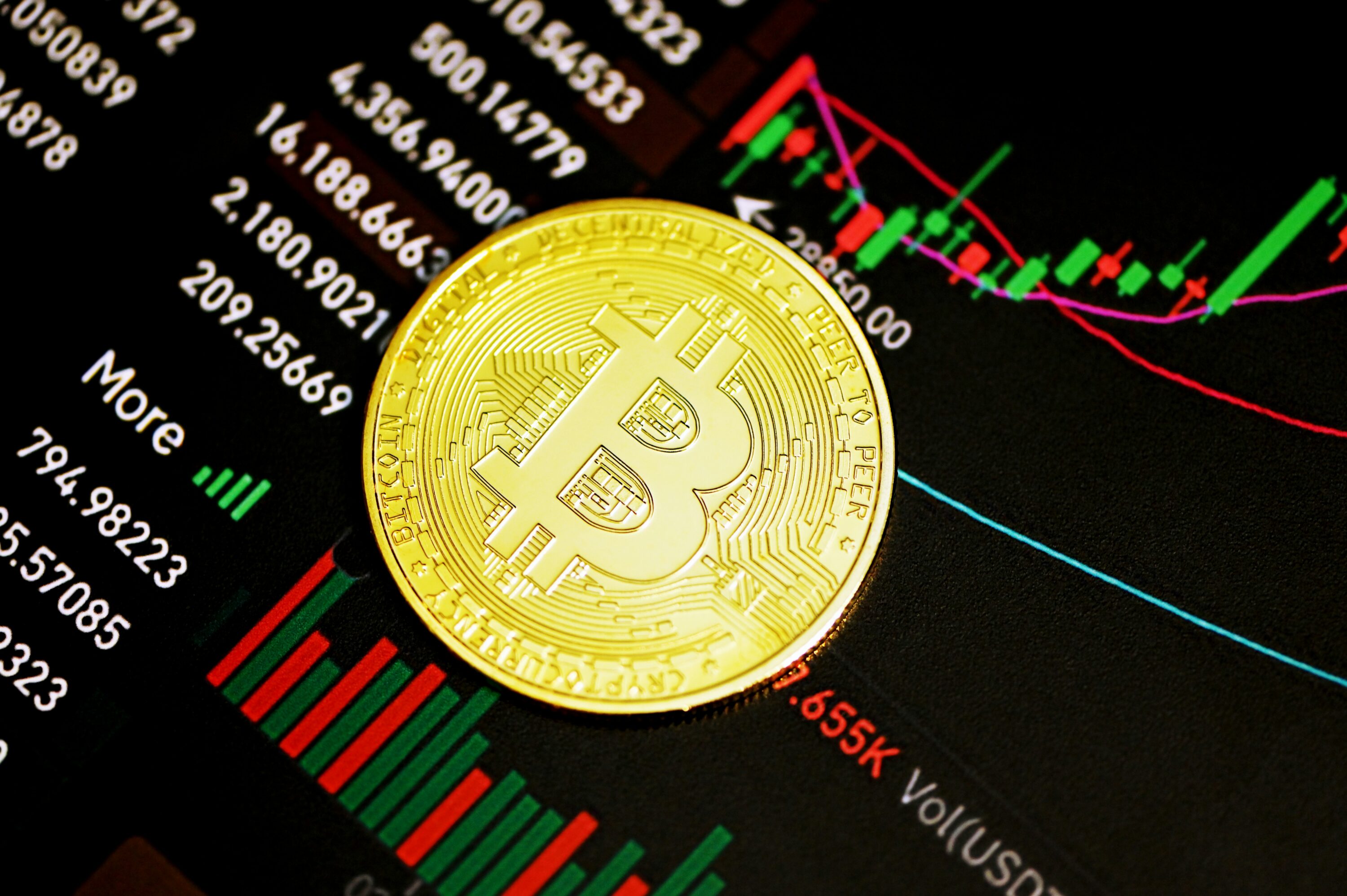 Bitcoin stored in exchange wallets hit highest since early May