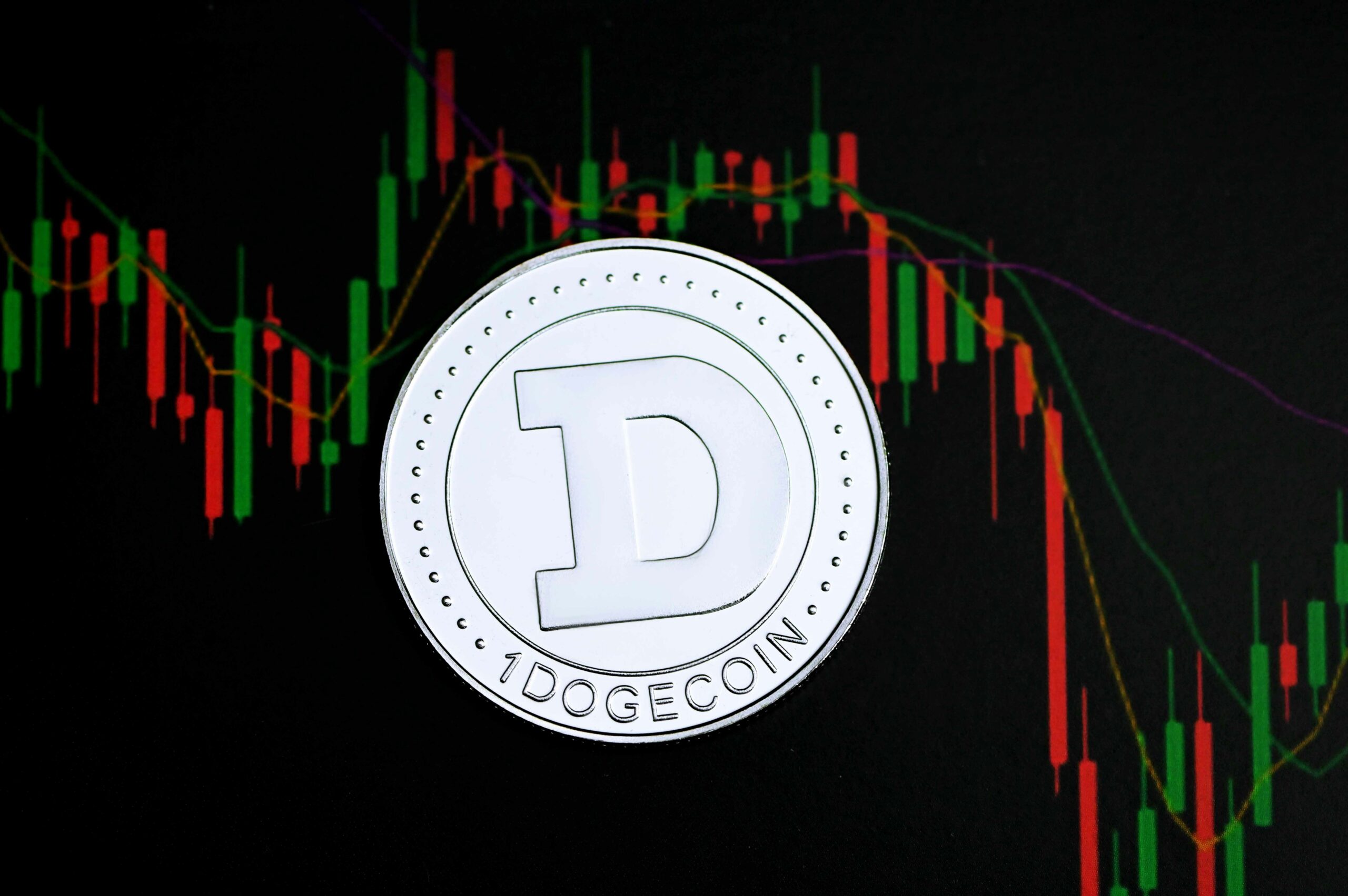 Traders pivot to Dogecoin as whale movement spikes