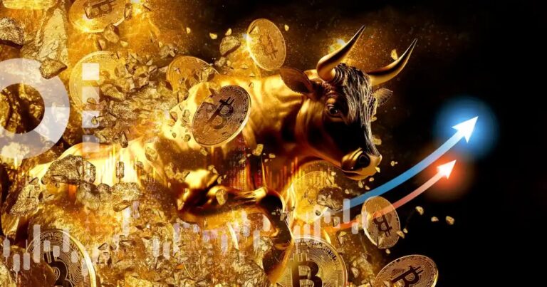 Bitcoin price