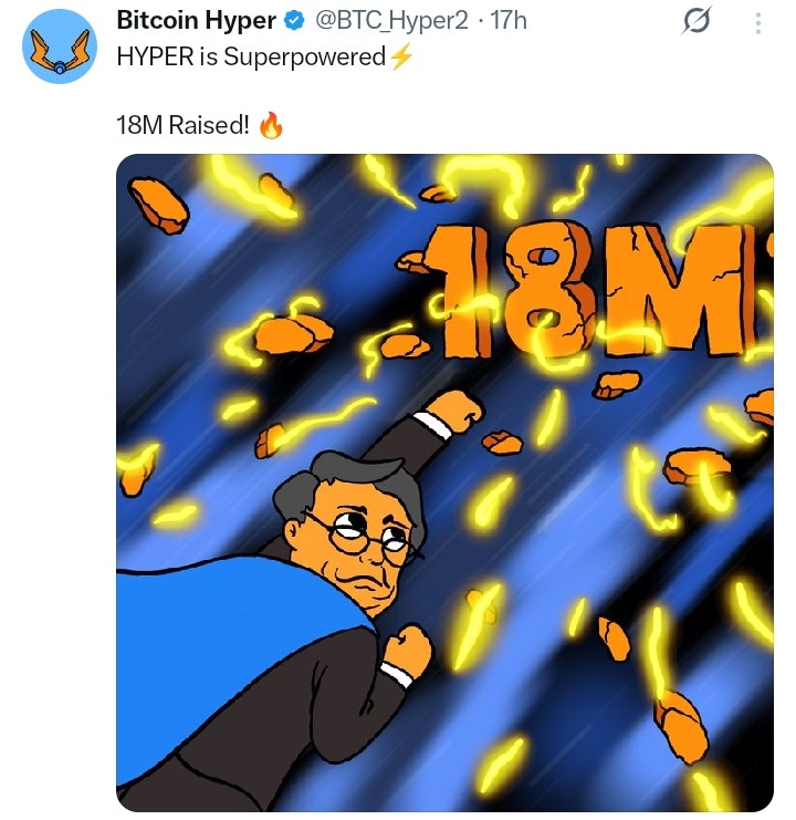 Bitcoin Hyper Tweet