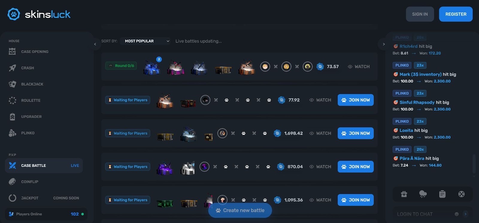 Top 5 CSGO Gambling Sites for 2025: Our Hands-On Review