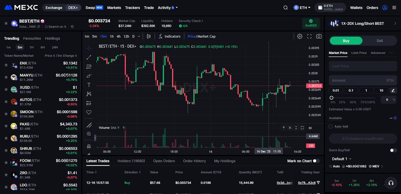 How to Buy Best Wallet Token (BEST) in 2026: A Complete Guide