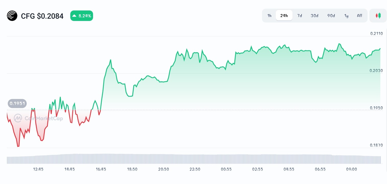 centrifuge price chart 