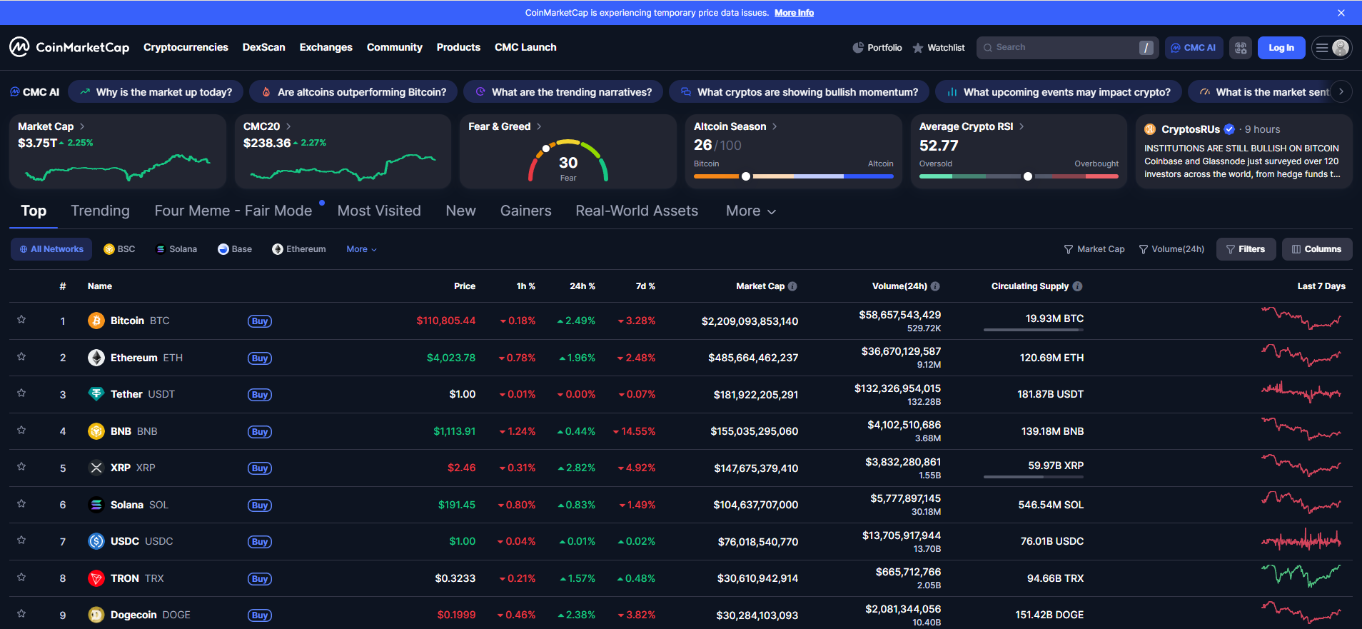 CoinMarketCap home page