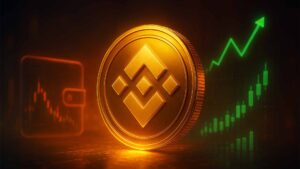 BNB Price