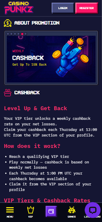 Get Paid to Play: Weekly Cashback Surprises at Crypto Casinos