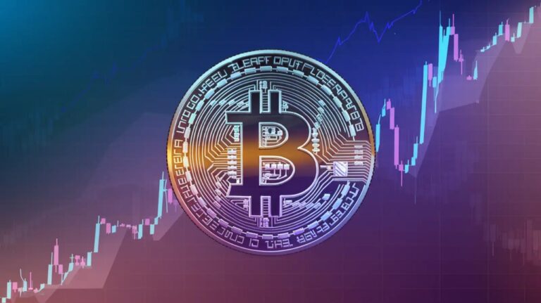 Bitcoin price