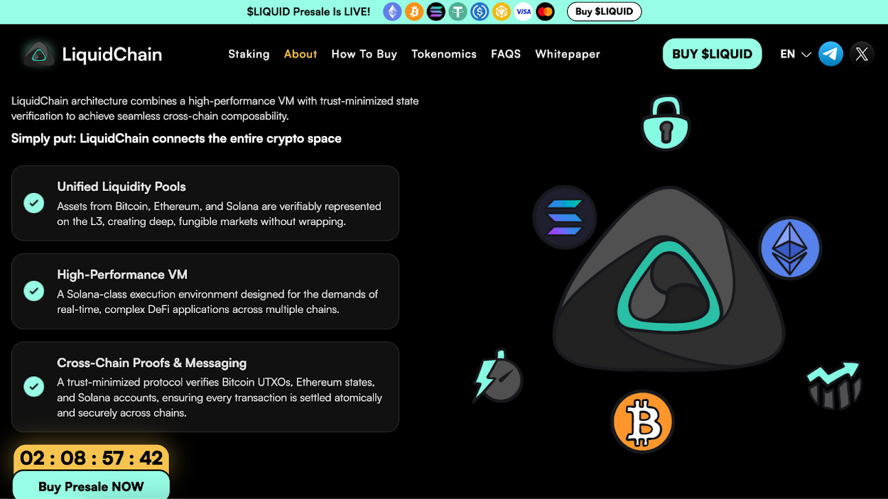 LiquidChain Launch Date Revealed: When Will It Go Live?