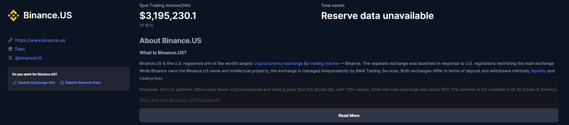 Binance.US 24-hour trade volume