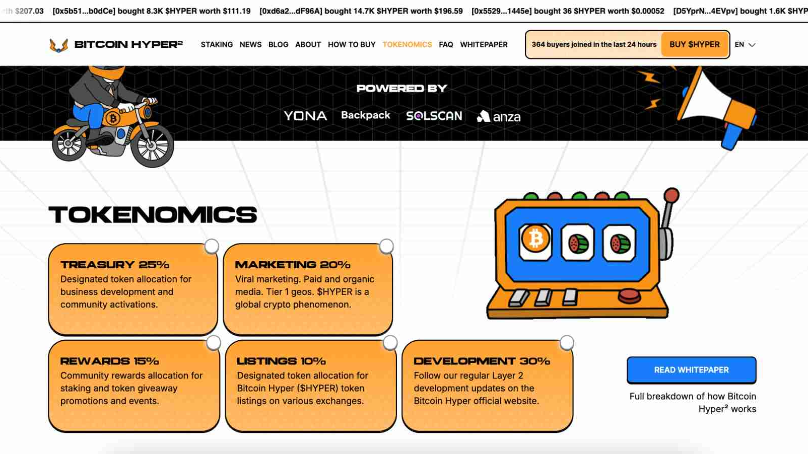 Bitcoin Hyper Launch Date Revealed: When Will It Go Live?