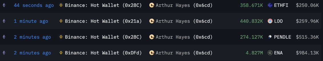 Recent purchases made by Hayes