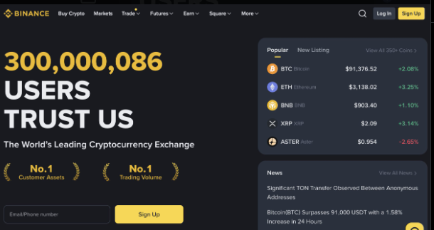Binance user bases surpasses 300 million