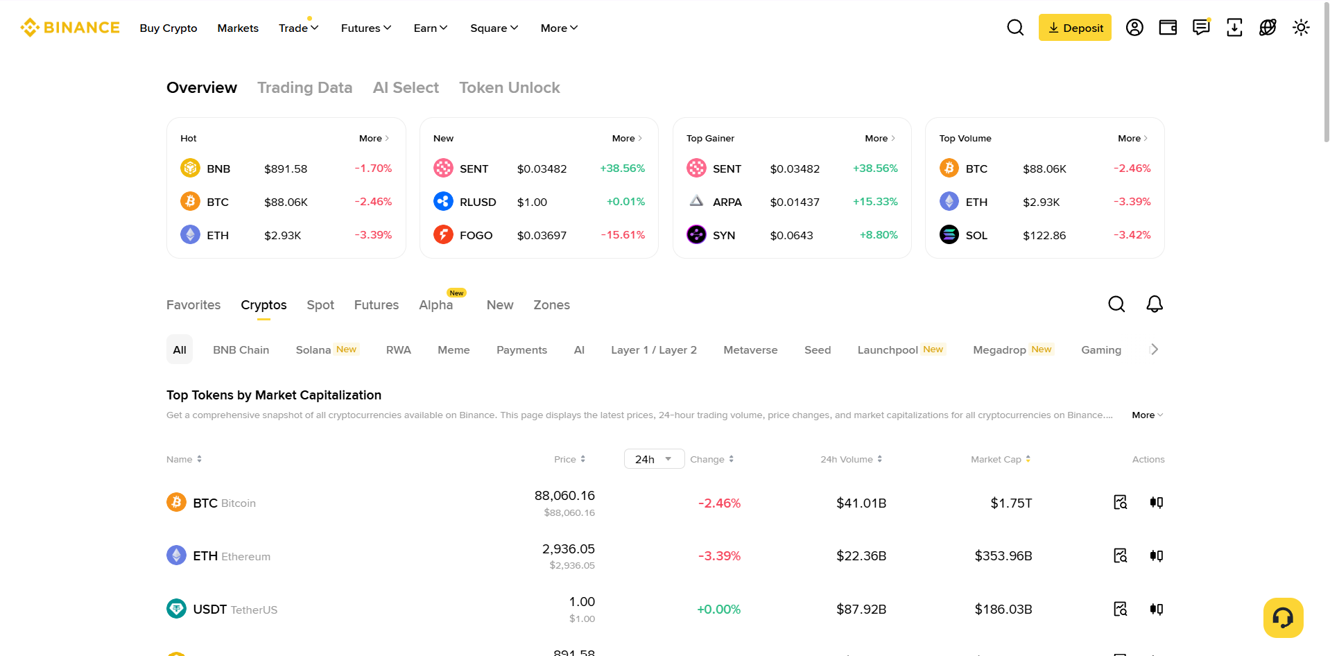 binance-exchange-main-image-coinnews