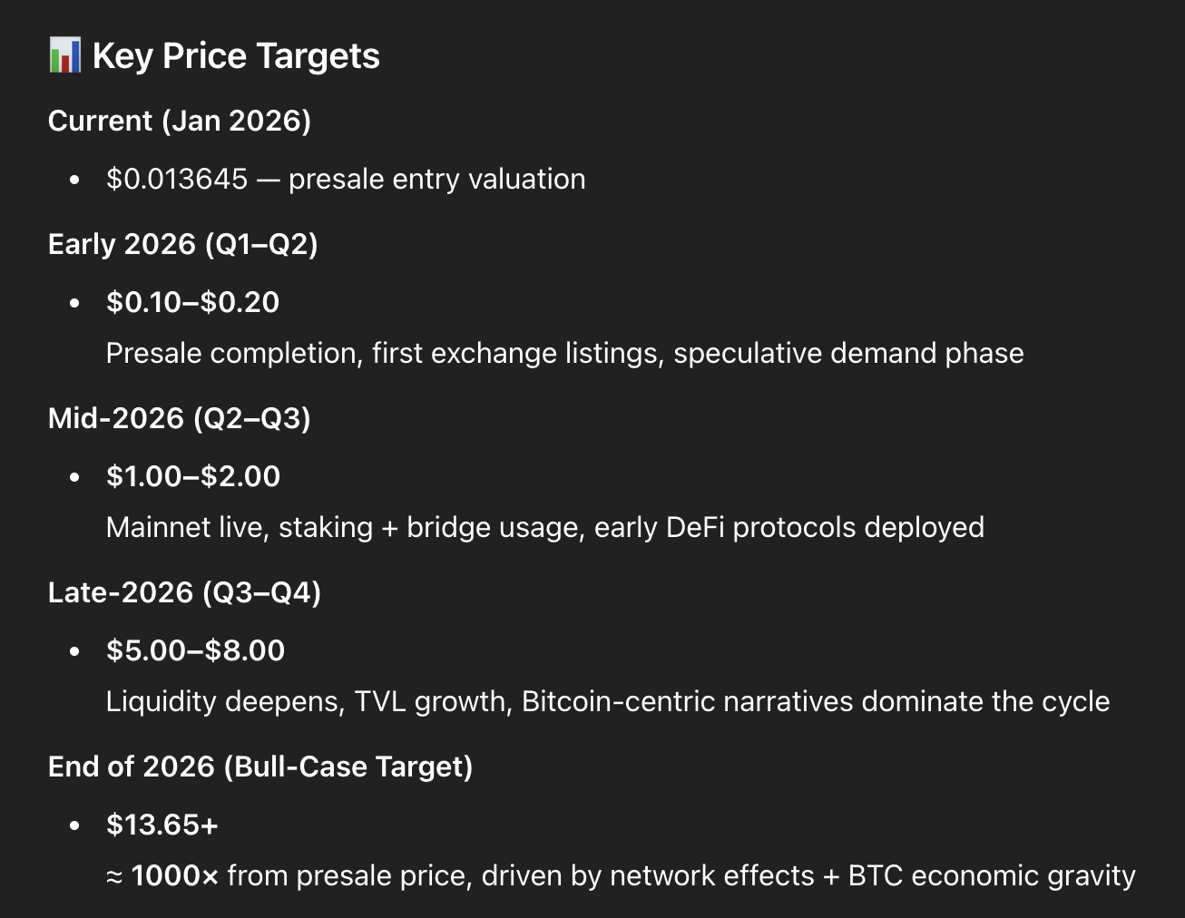 We Asked AI to Predict the Next 1000x Crypto in 2026 - CoinNews