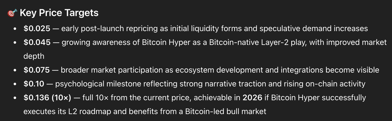 chatgpt price prediction bitcoin hyper