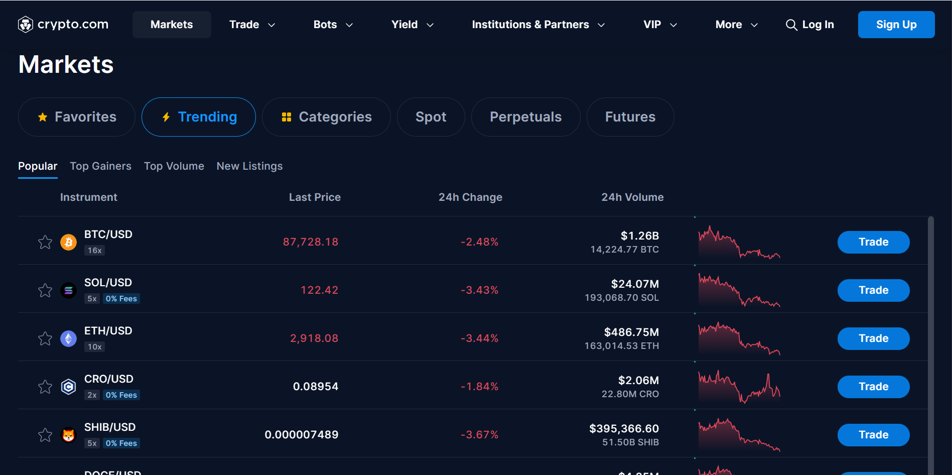 crypto-exchange-main-image-coinnews