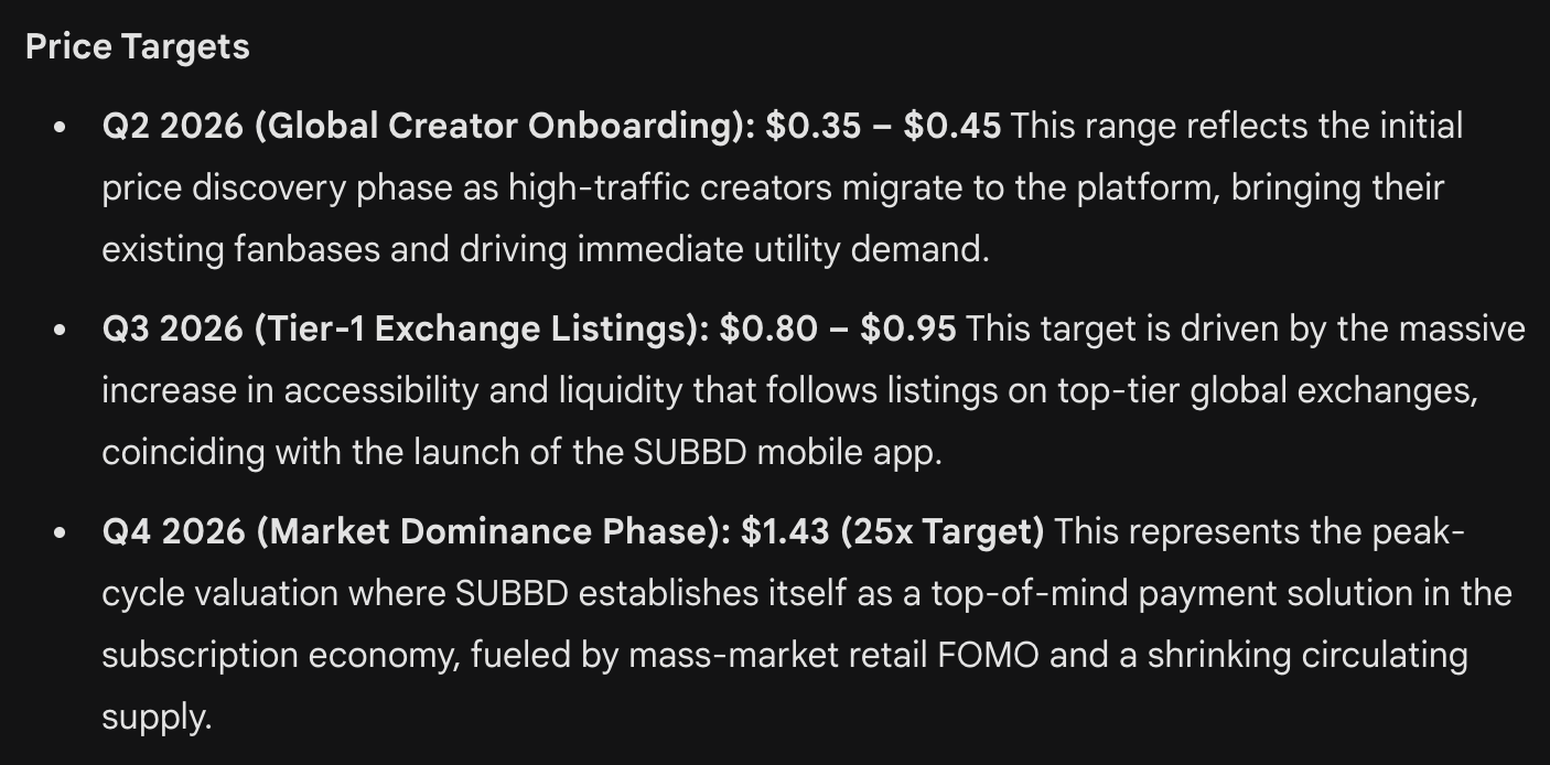 Which Crypto Will Explode Next in 2026? Gemini Analysis Reveals Hidden  Contenders - CoinNews