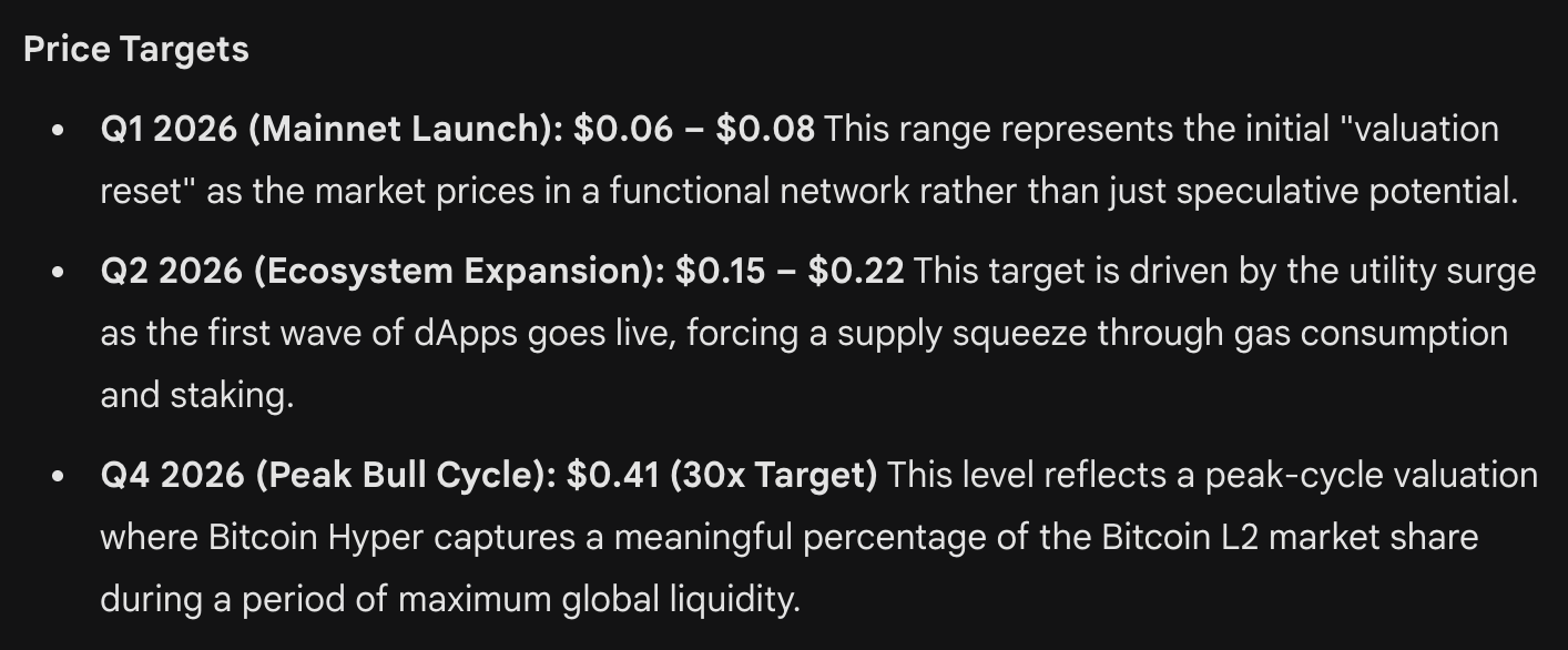 Which Crypto Will Explode Next in 2026? Gemini Analysis Reveals Hidden  Contenders - CoinNews