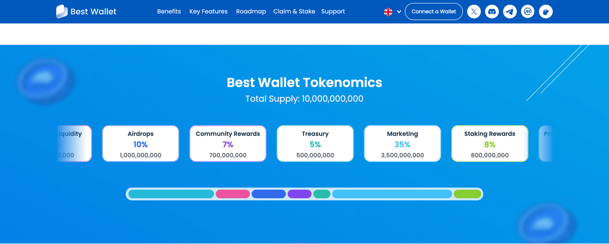 Best Wallet tokenomics