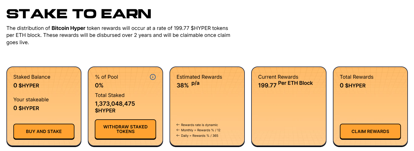 Bitcoin Hyper staking overview