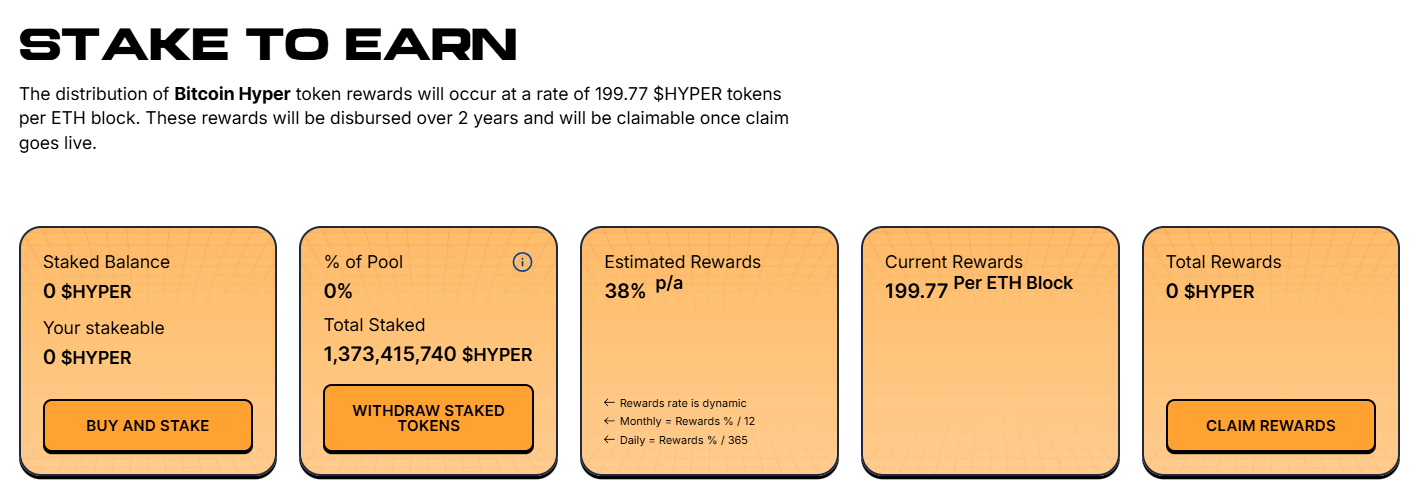 bitcoin hyper staking overview