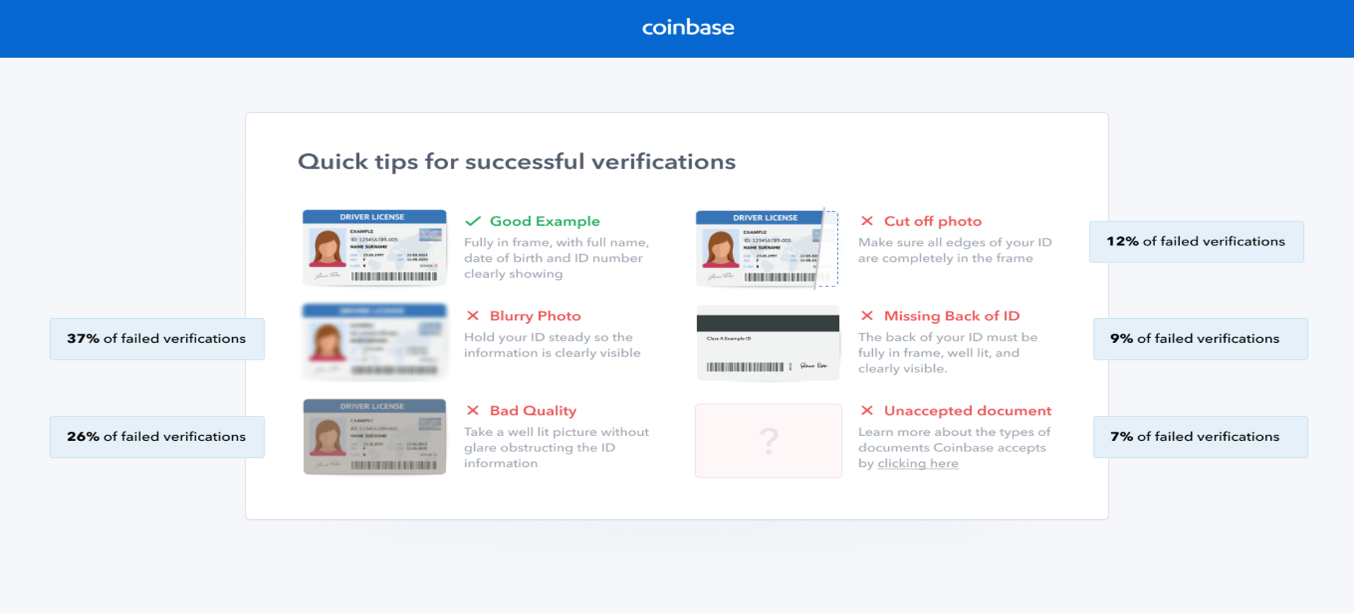tips-for-verifying-your-identity-on-coinbase-image