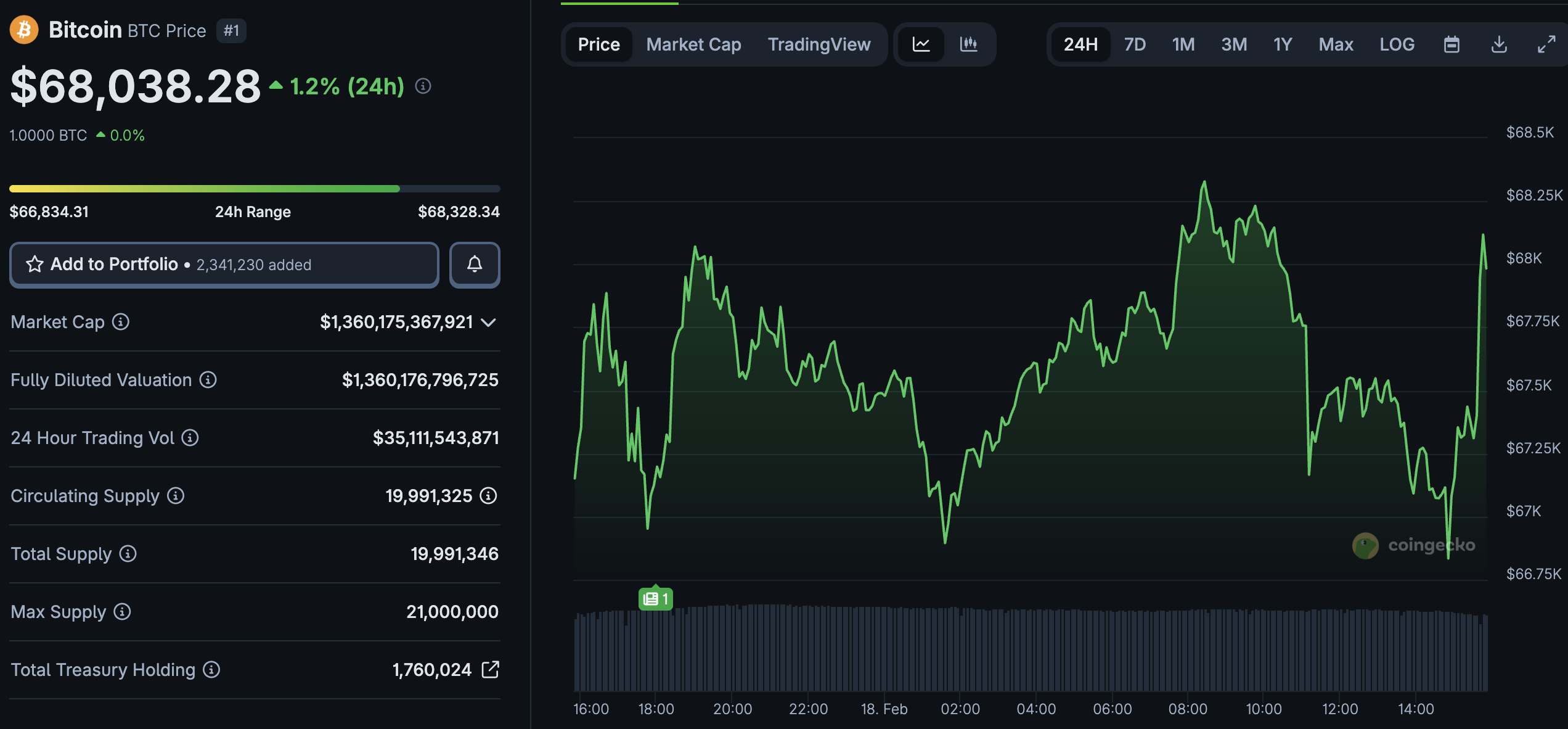 The Bitcoin price could be set for another monumental crash if Arthur Hayes' 'dollar liquidity crunch' thesis plays out in 2026