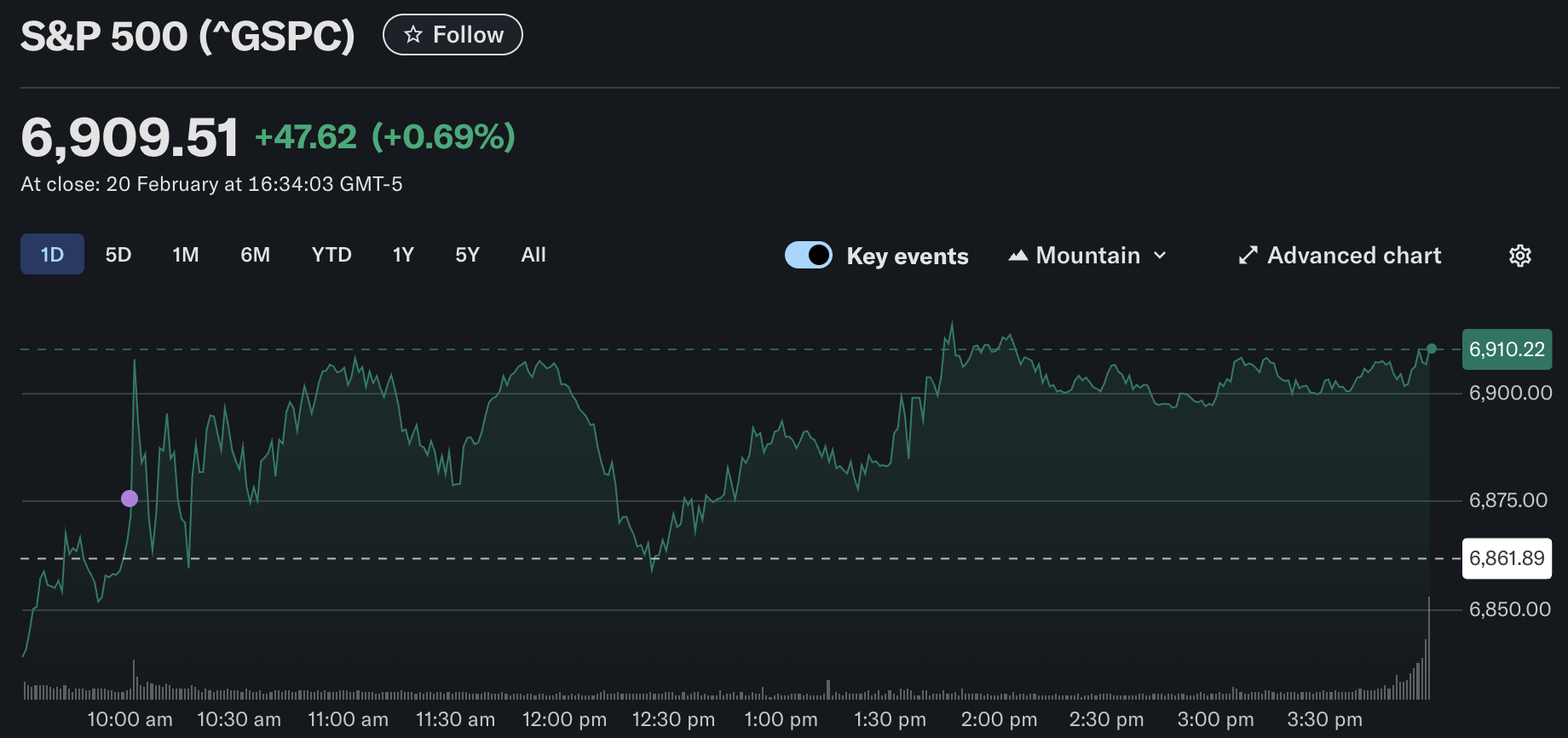 After yet another day of mass liquidations, the Fear & Greed Index flashing 'Extreme Fear', traders are asking why is crypto down today