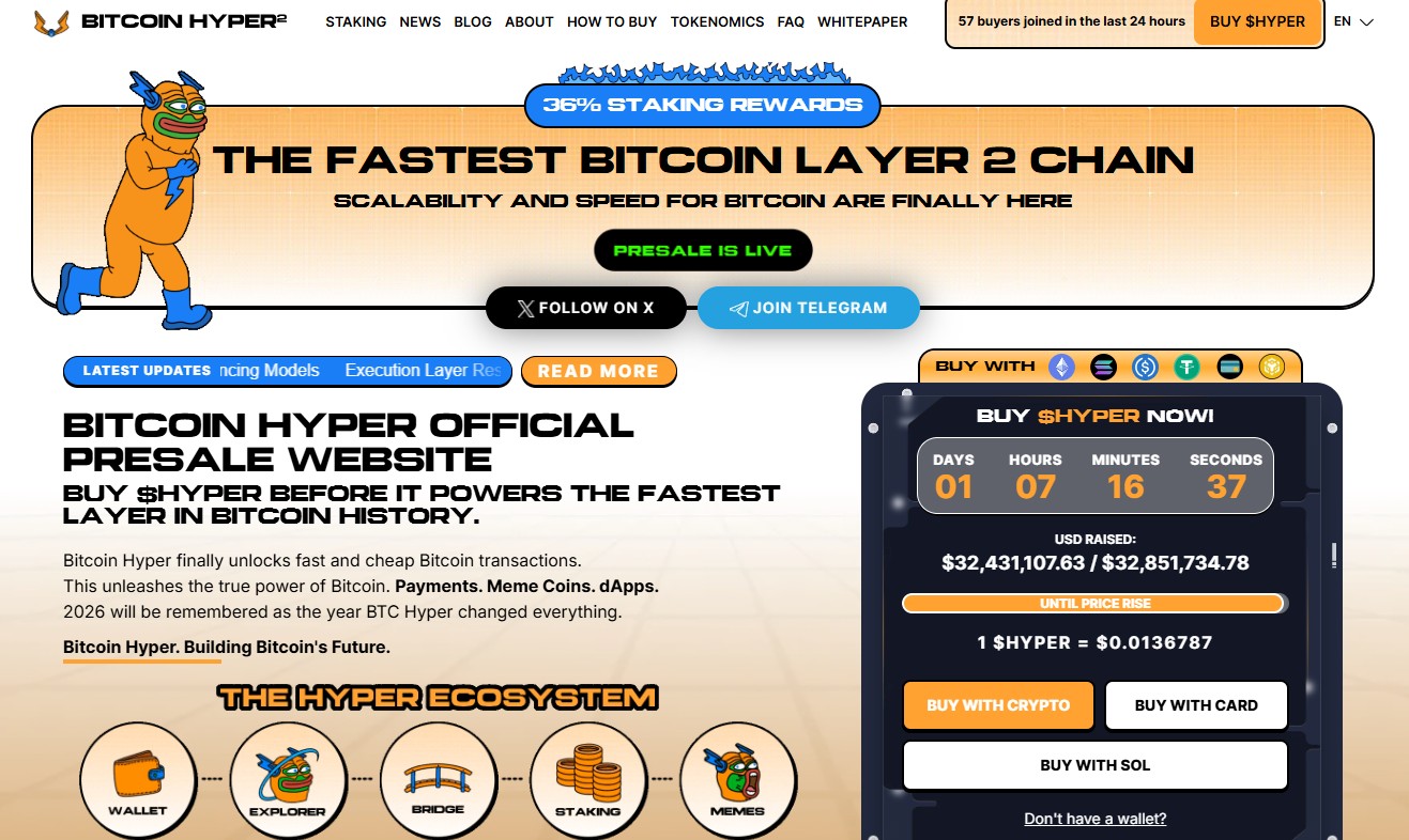 Bitcoin Hyper presale