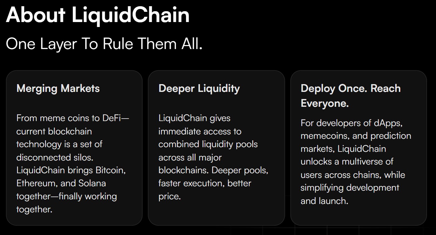 LiquidChain Unification