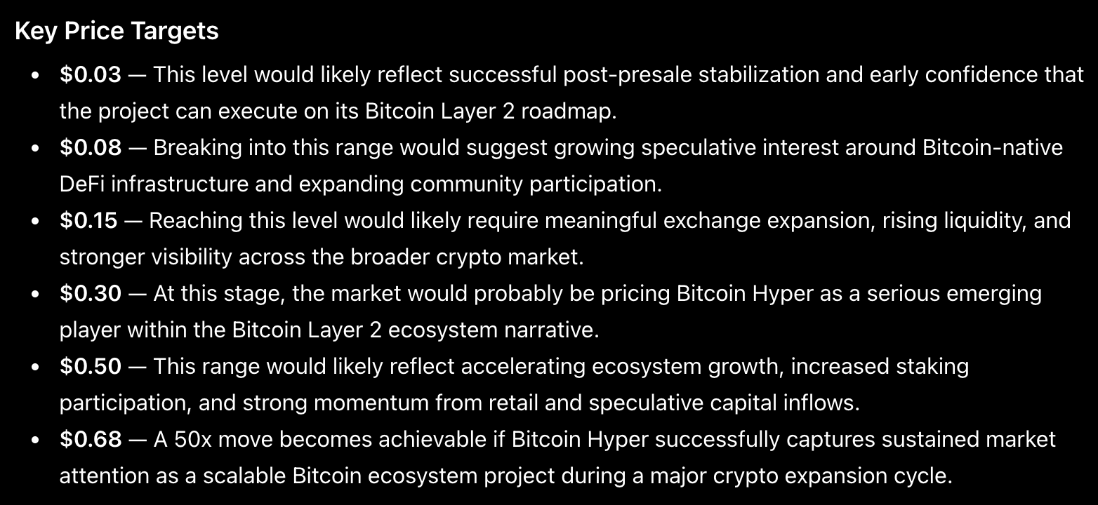 chatgpt bitcoin hyper