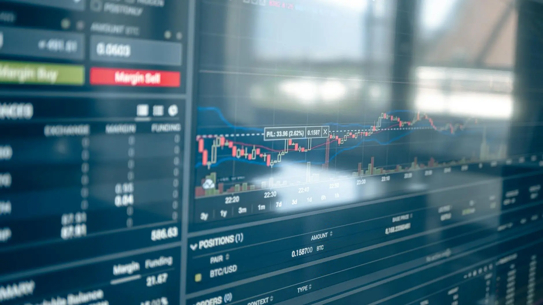 Candlestick chart displaying cryptocurrency trading data on a digital platform.