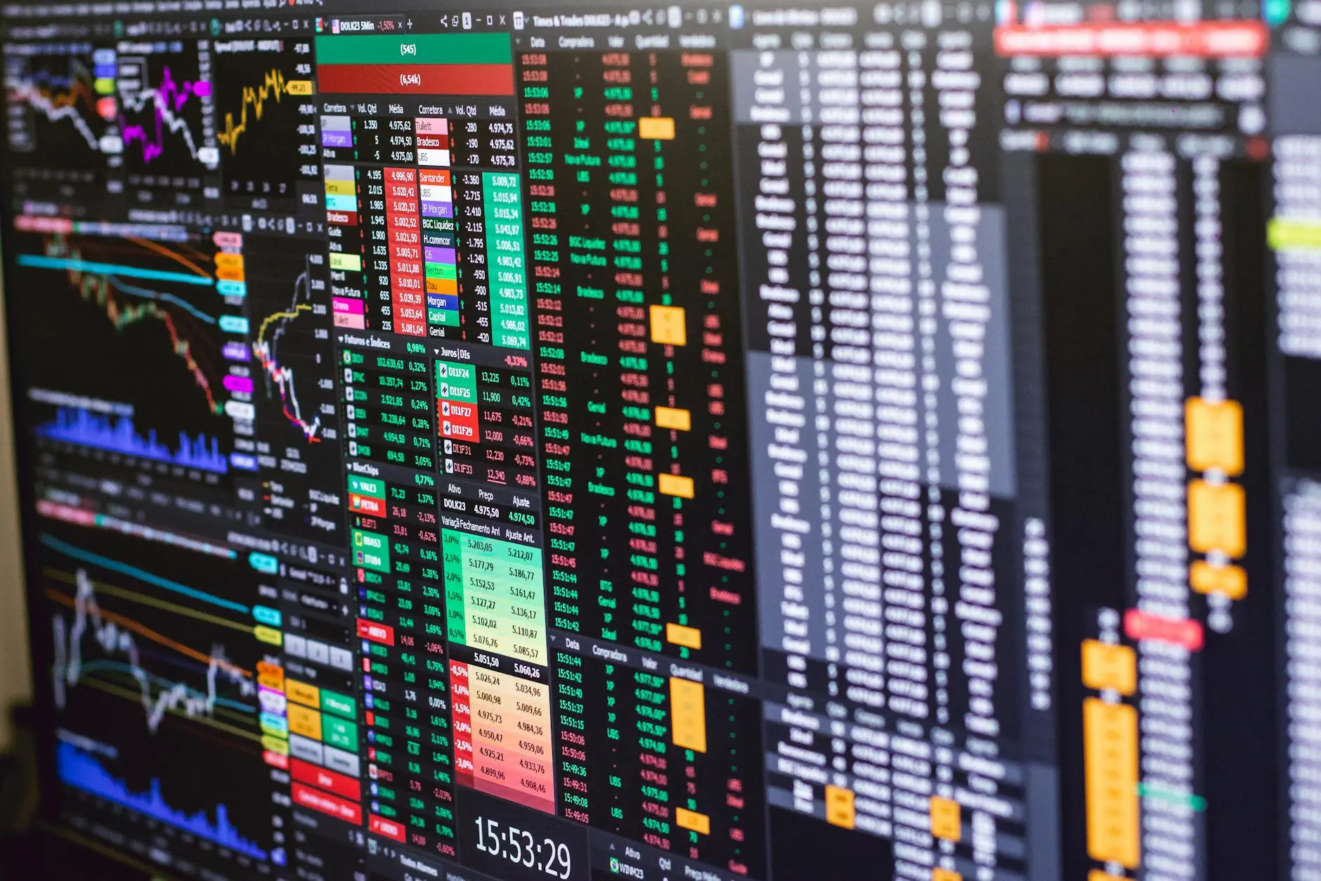 Stock market trading screen showing data, charts, and trade information in Asian markets.