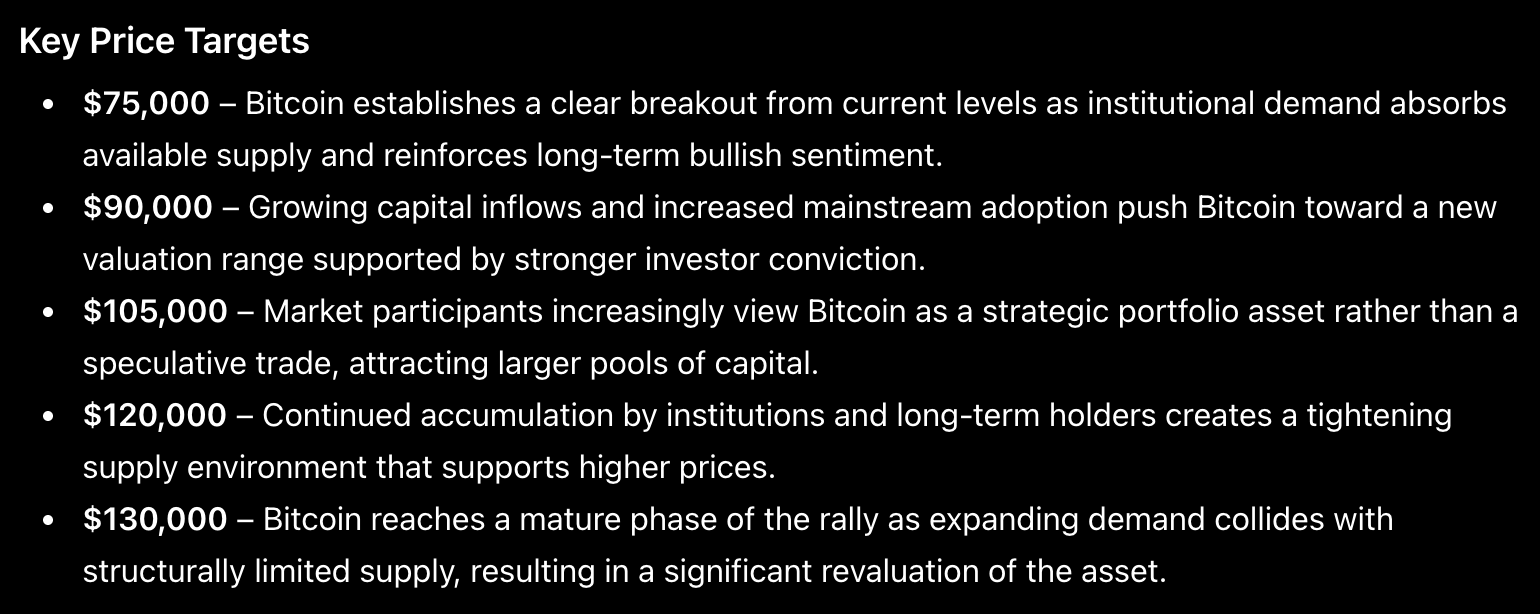 chatgpt bitcoin