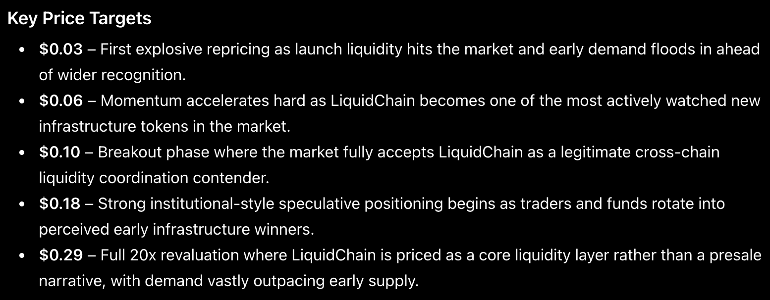 liquidchain