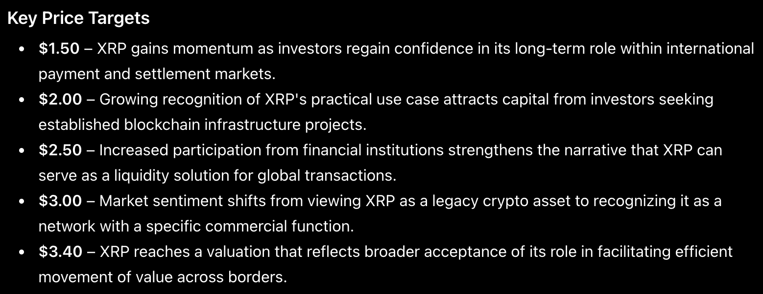 xrp