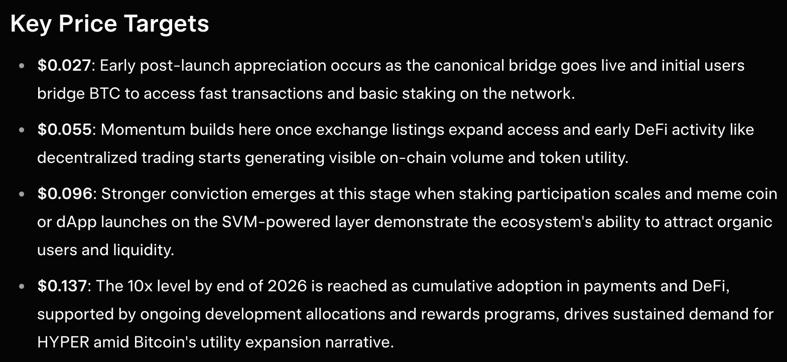 Grok crypto price predictions June 7 2026 bitcoin hyper