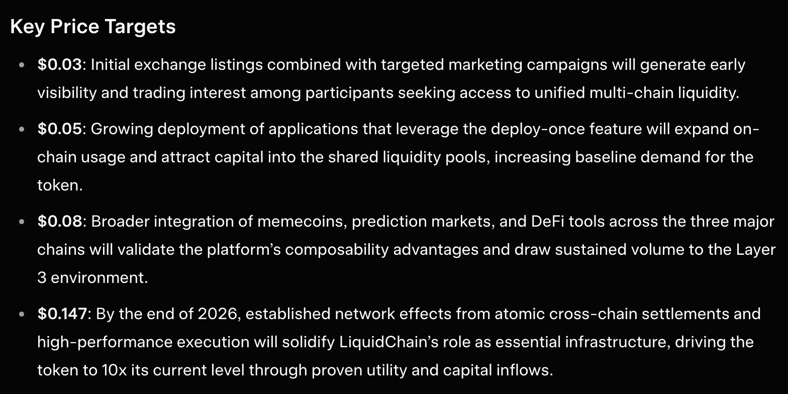 liquidchain