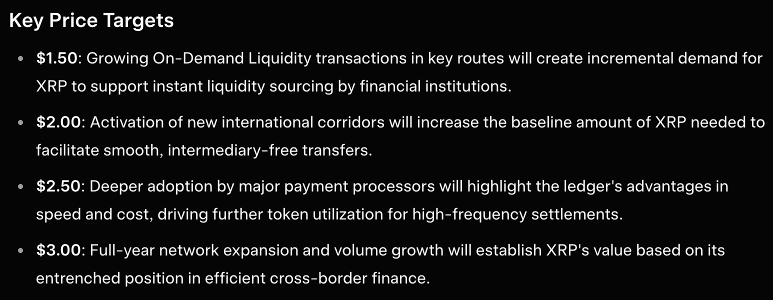 xrp