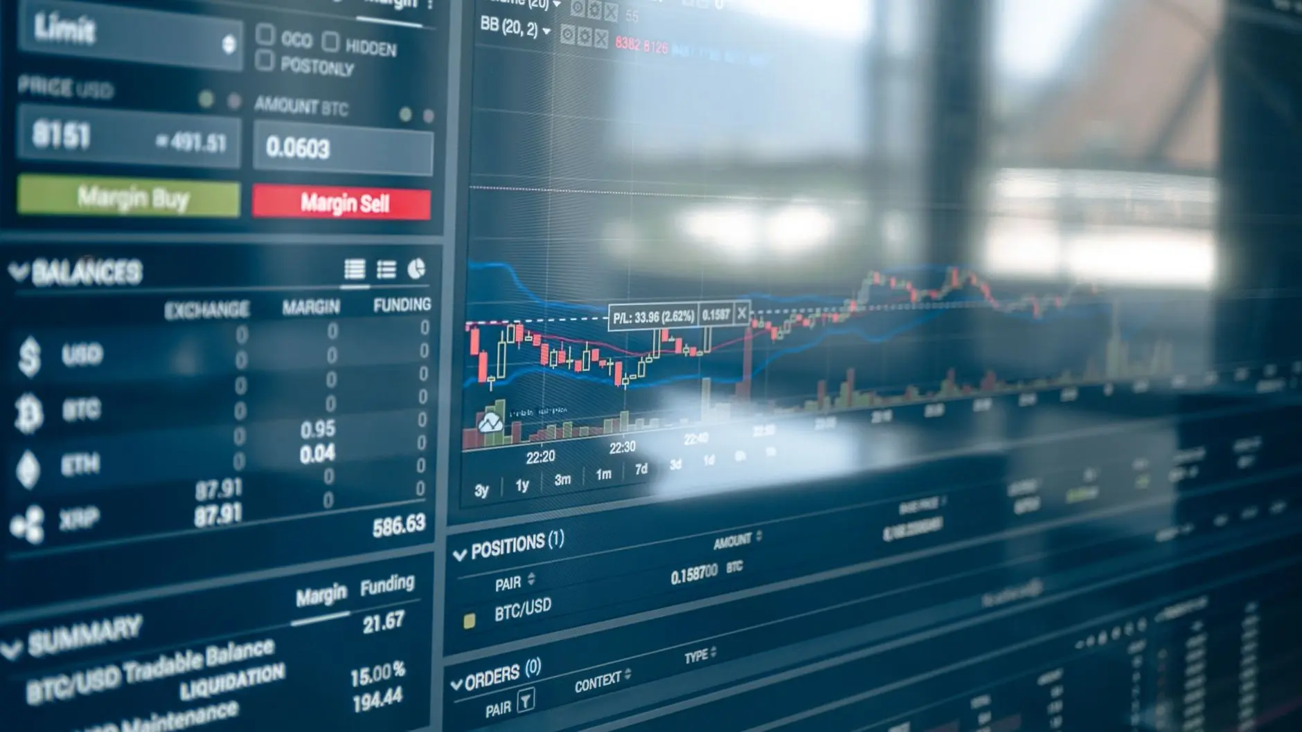 Trading screen display showing Bitcoin and market data with charts and transactions.