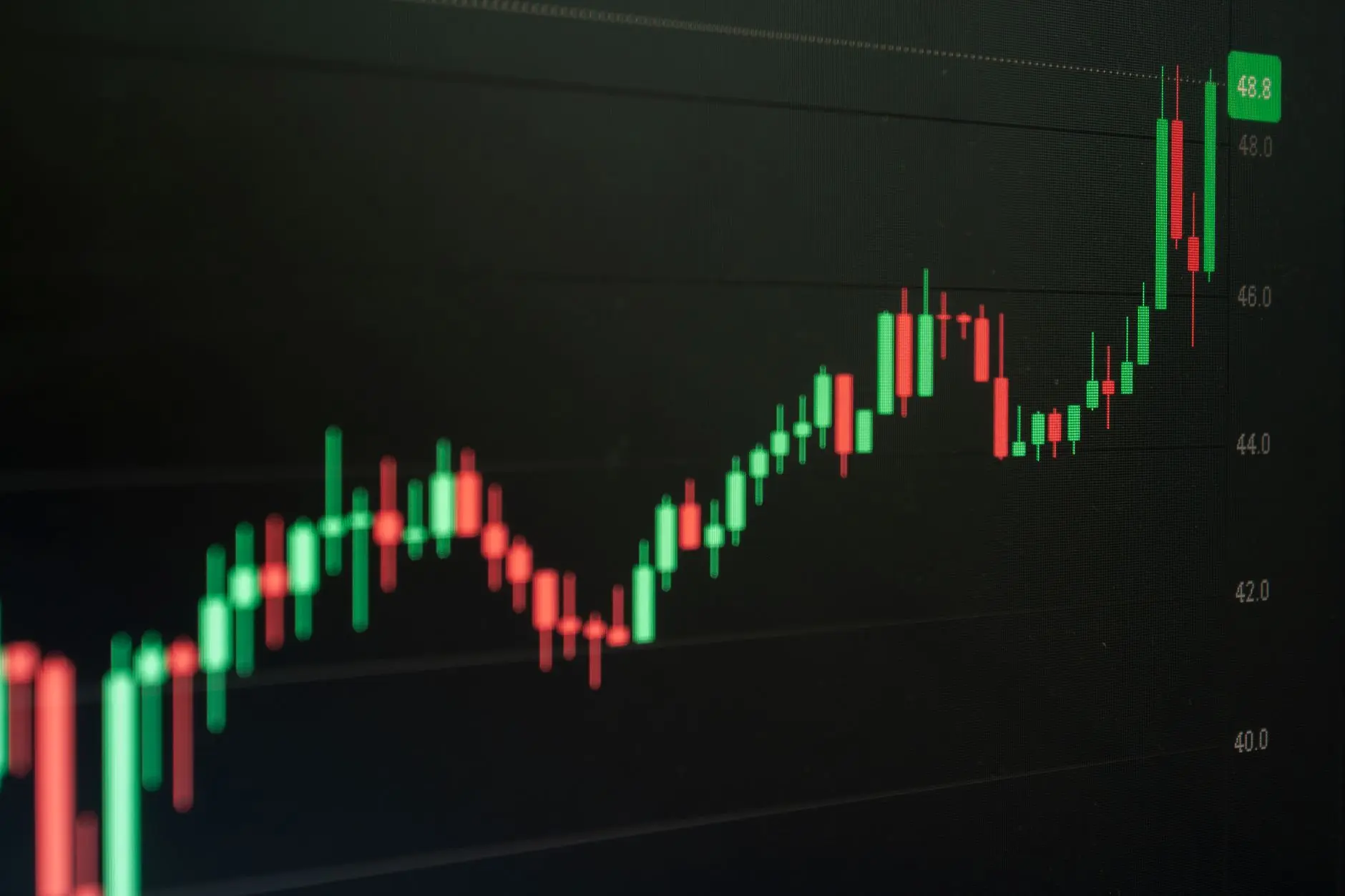 Close-up of a Bitcoin trading chart showing green and red candlesticks.