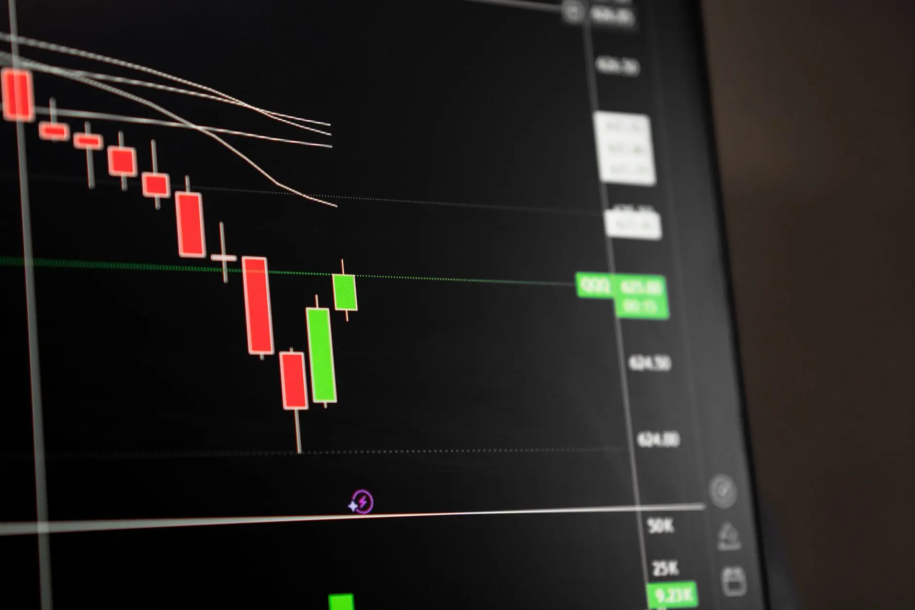 Candlestick chart showing a downward trend with red and green bars.