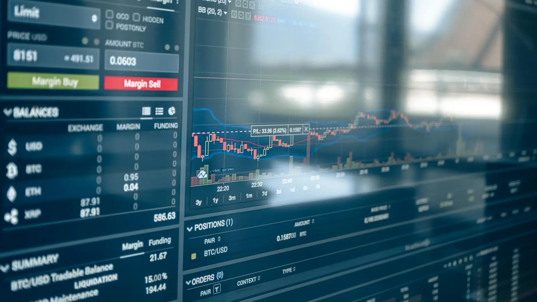 Cryptocurrency trading chart displaying price movements and metrics.