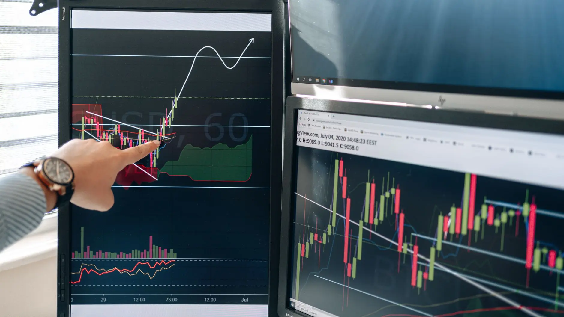 Close-up of a stock market analysis with bullish candlestick patterns and indicators.