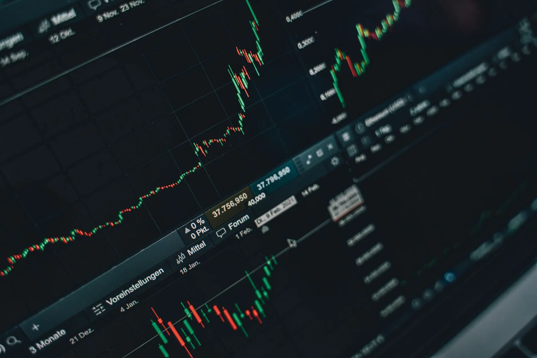 Stock market graph showing dividend growth with green and red candlestick patterns.