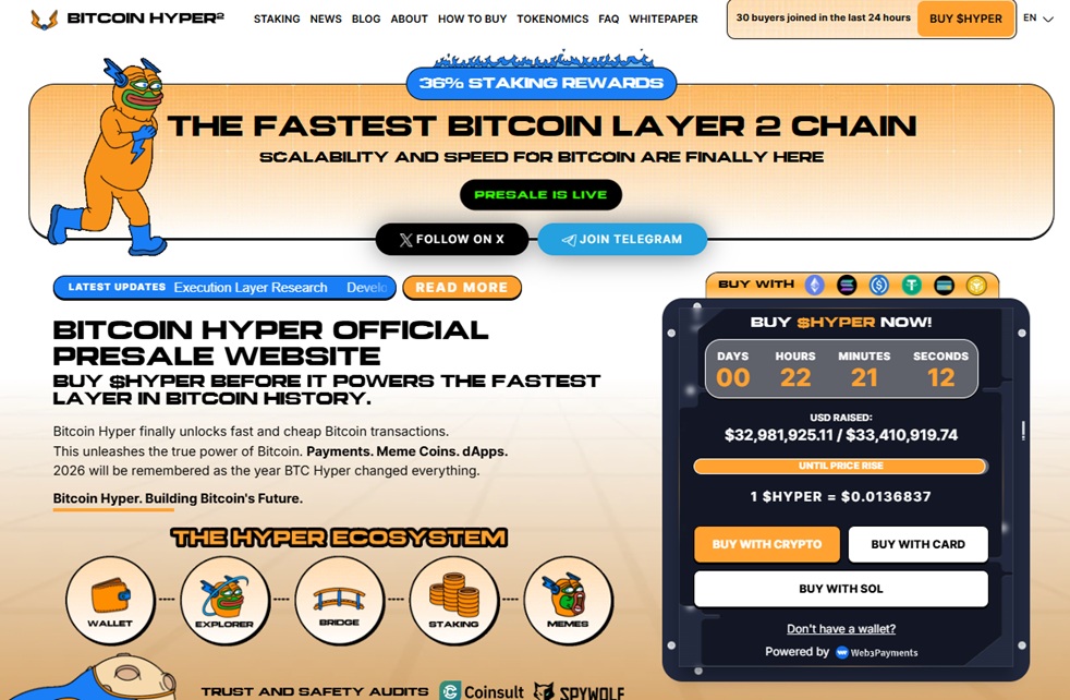 Hyper