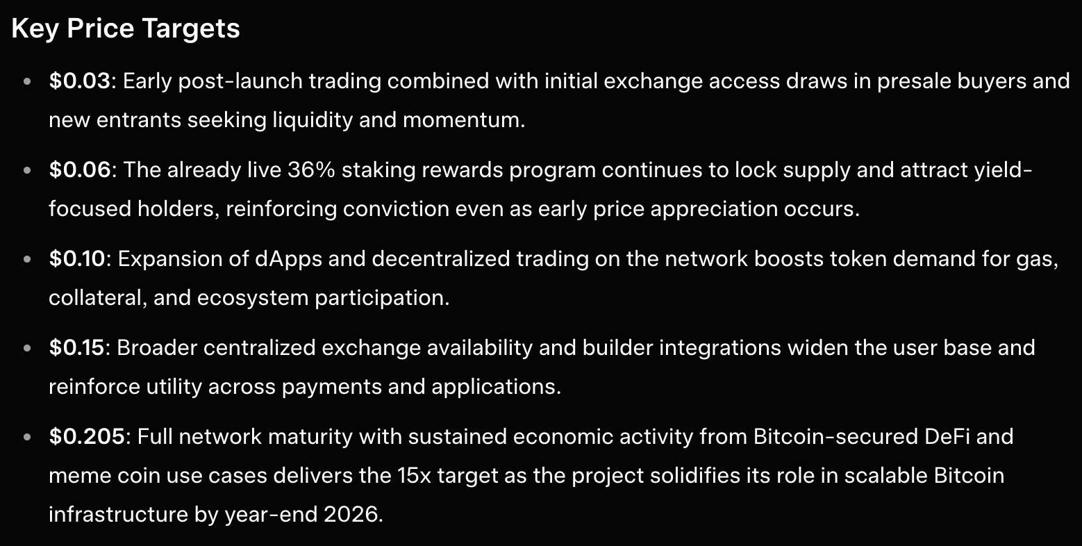 Grok crypto price predictions July 5 2026 ethereum